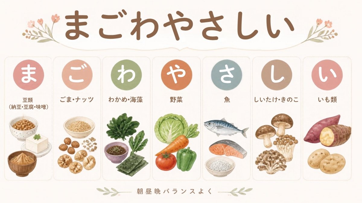 まごわやさしいの食材一覧